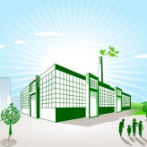 Green Manufacturing | H4M Lean Inc